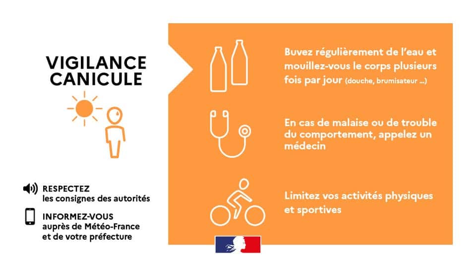 meteo-vigilence-orange